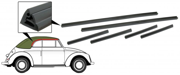 VW Käfer Sitzbezug Set schwarz ohne Kopfteil grobmaschig - Bekabo  Classicparts