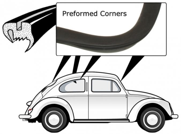 VW Käfer Fensterdichtungen ohne Profil - Bekabo Classicparts